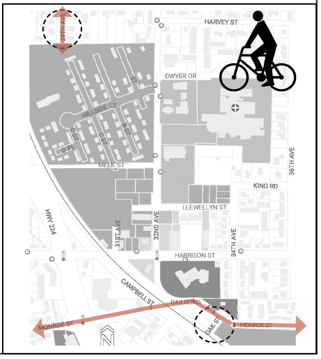 Map of Central Milwaukie area