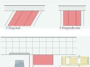 Location and Dimension Diagram