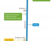 Milwaukie Wood Avenue Map