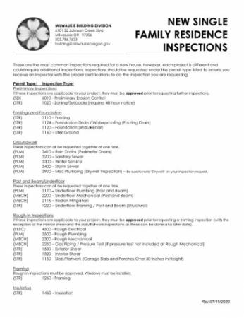 Inspections for New Single Family Residences