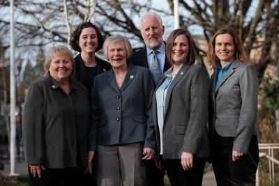 Milwaukie City Council