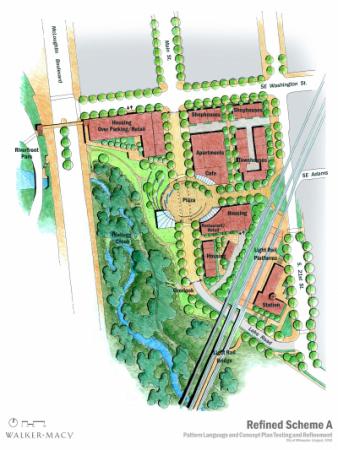 City of Milwaukie South Downtown Plan