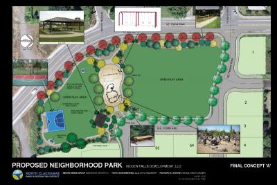 City of Milwaukie Oregon Official Website