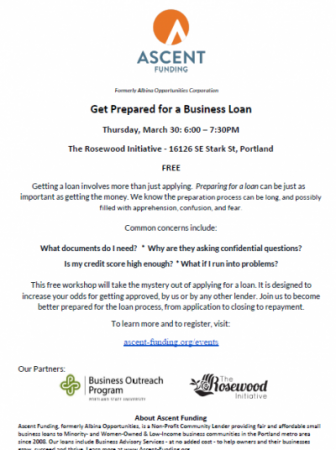 Get Prepared for Biz Loan
