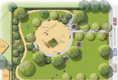 Wichita Park Concept