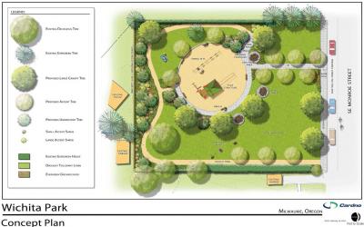 Wichita Park Concept Plan