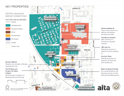 Key Properties for Central Milwaukie Bikeways Concept Plan