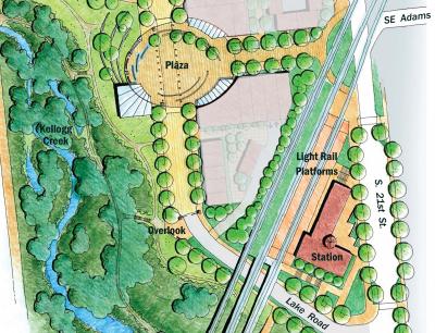 City of Milwaukie Oregon Official Website