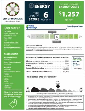 Milwaukie HES Scorecard (example)