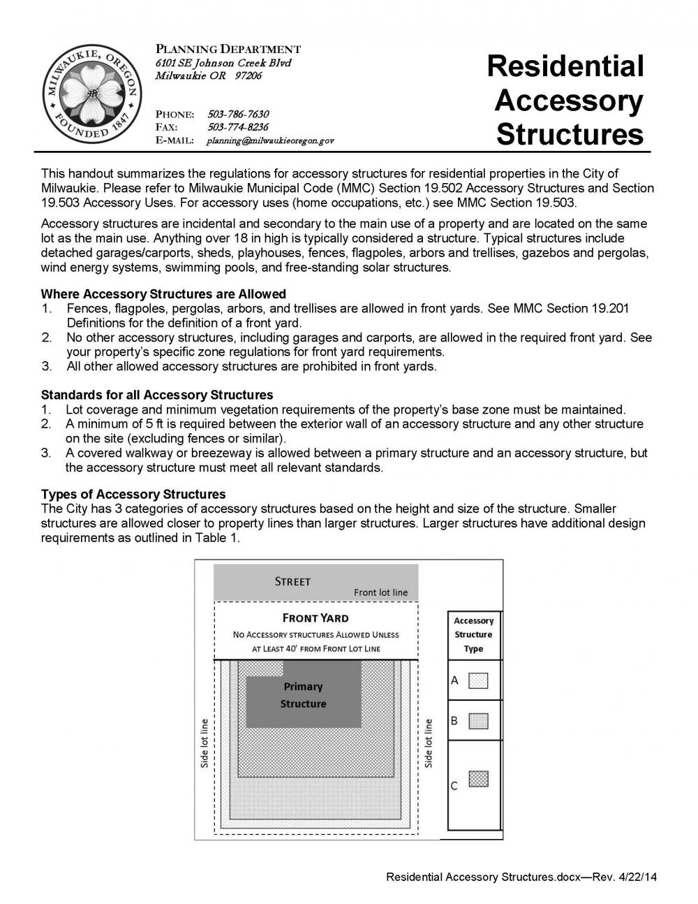 residential accessory structures planning form city of milwaukie